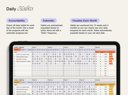 12 Week Year Goal Planner